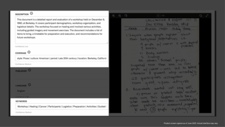 A two-panel viewer shows metadata on the left—Description (summary of the workshop report), Coverage (style, culture, period, location), Publisher, Language, and Keywords with confidence labels—and a zoomed handwritten page on the right with bullet points from the workshop evaluation. A small footer notes it is a product screen capture.