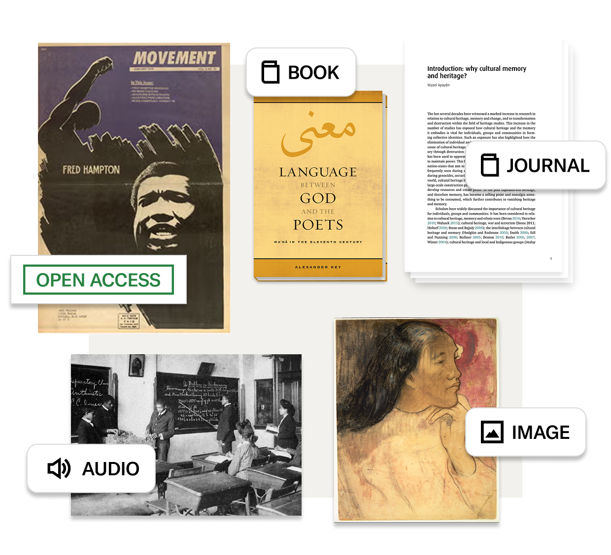 Collage of open access materials including posters, books, journals, and audio, each labeled by content type such as Book, Journal, Audio, and Image.